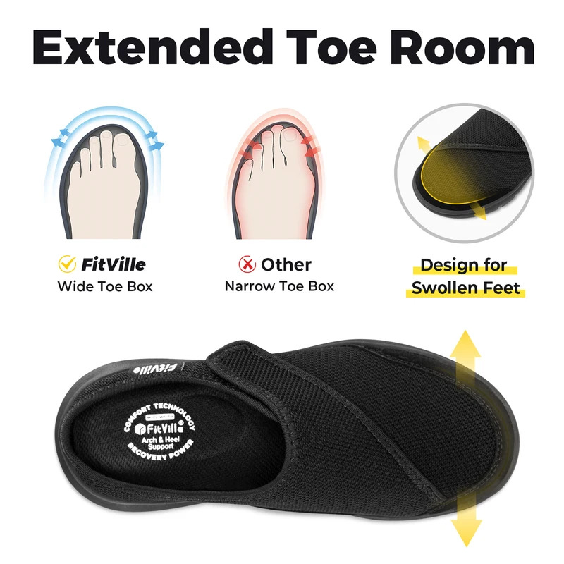 Fitville Women's Orthopedic Sl - đánh giá và giá Women'S Shoes With Arch Support