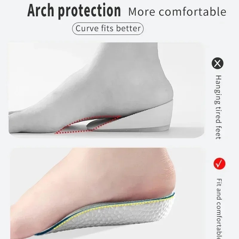 Men and Women Insoles for Flat - đánh giá và giá Women'S Shoes High Arch Support