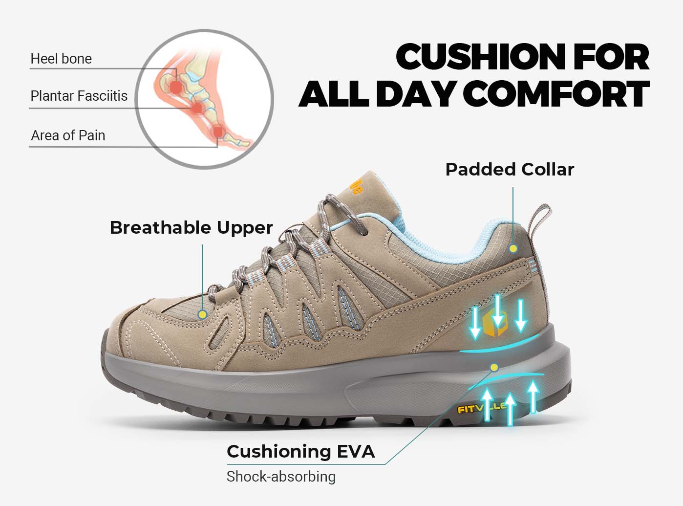 FitVille Outdoor Women's Hikin - đánh giá và giá Women'S Shoes X Wide