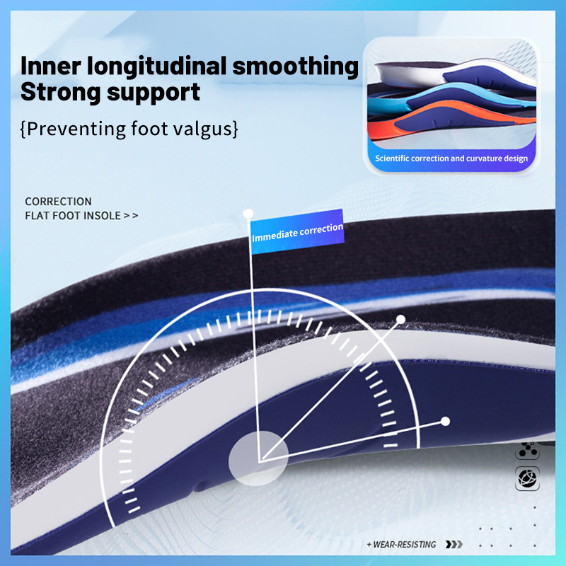 Sport Arch Support Insoles for - đánh giá và giá Women'S Shoes With Arch Support