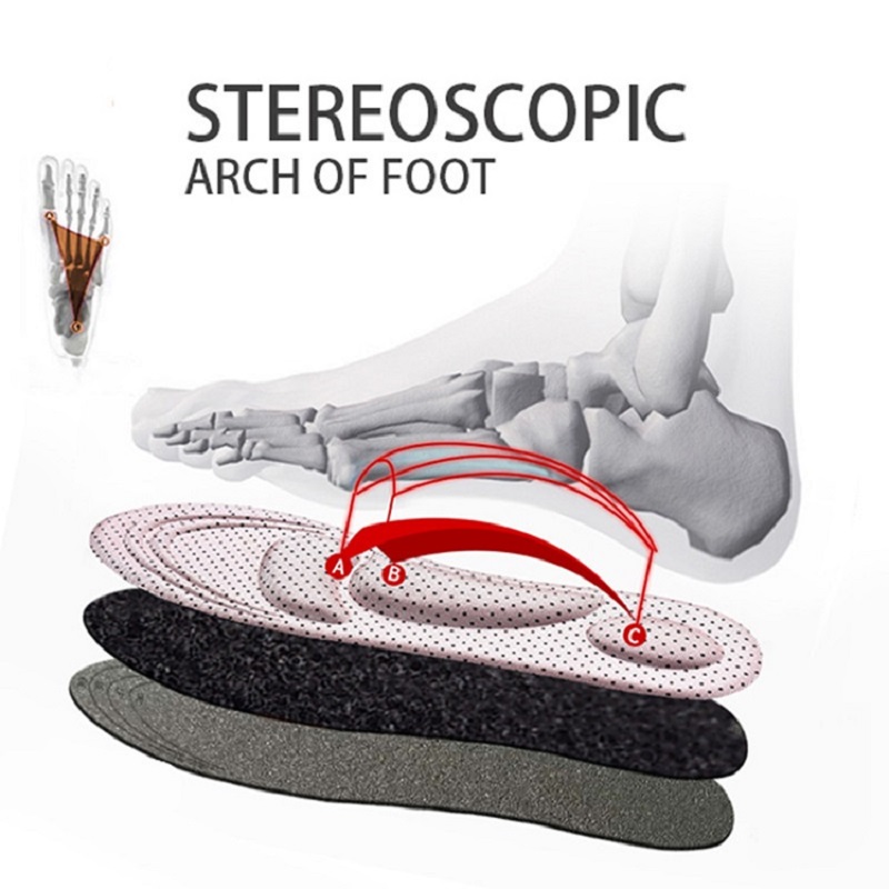 4D Memory Foam Cuttable Cushio - đánh giá và giá Women'S Shoes With Arch Support